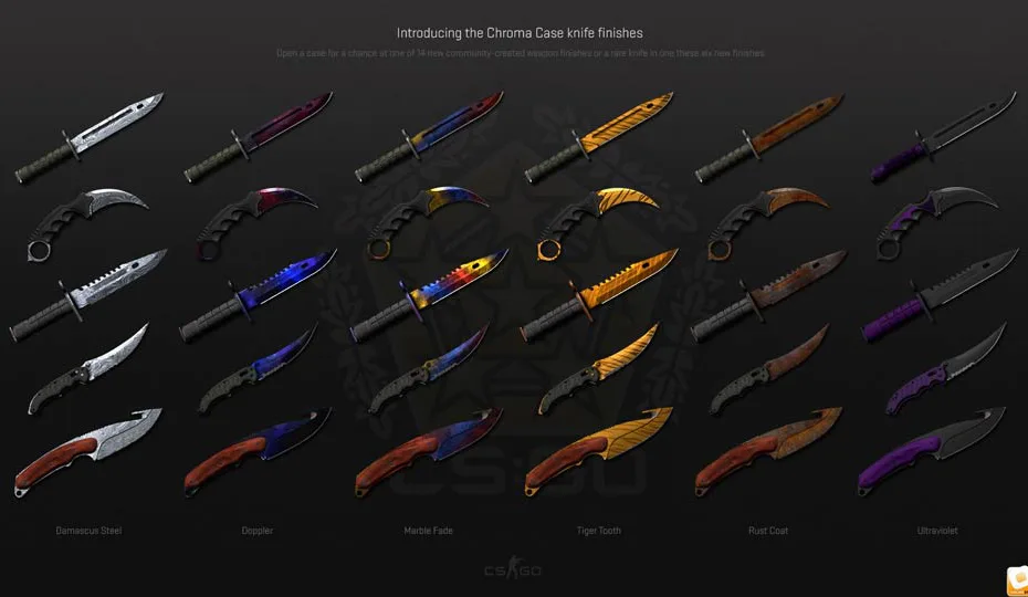 เกิดอะไรขึ้น ! ทำไม ไอเท็ม ในเกม CS : GO ราคาขึ้นกว่า 10 เท่า